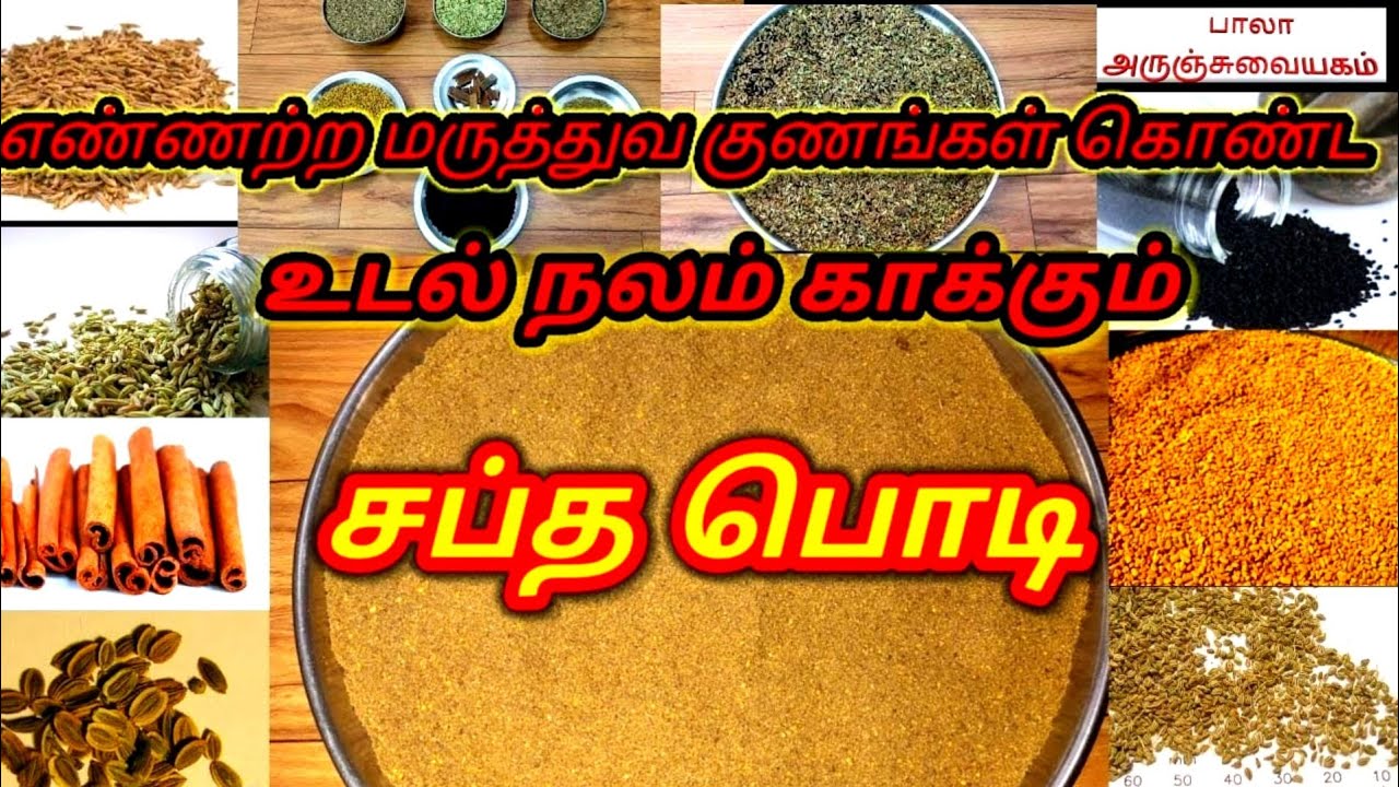Weight loss tips in TamilLose Weight Fast in a MonthHome Remedy for