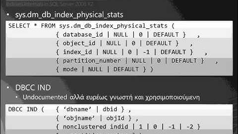 Indexes in SQL Server 2008 R2