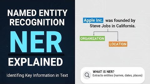 Named Entity Recognition (NER) Explained: Finding People, Places, and Facts in Text