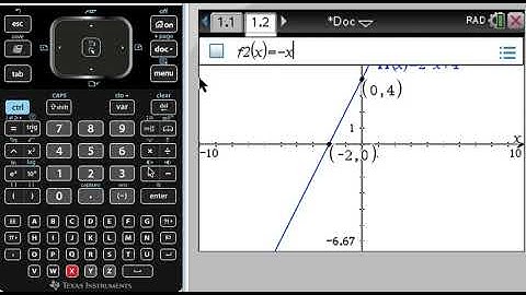CAS Graphs: Finding Intercepts and Intersections