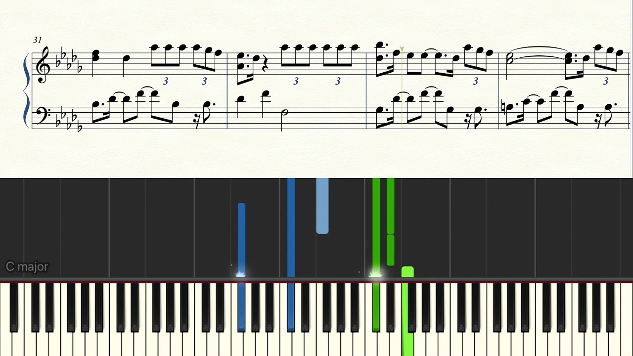 Free Sheet Music Thank U Next Ariana Grande Piano Cover Youtube