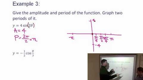 Precalculus - 4.4 Notes