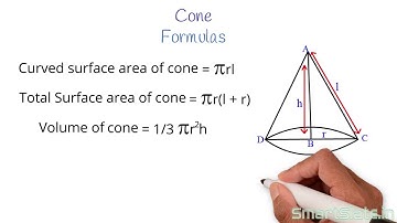 Chapter-15-Mensuration