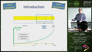 C++Now 2019: John Lakos “Value Proposition: Allocator-Aware (AA) Software”