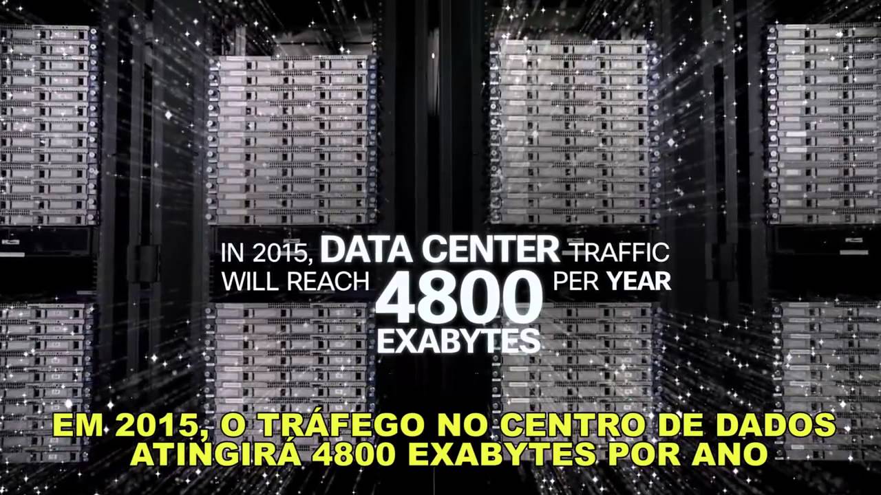 O poder dos Dados ! CISCO ! BRASIL!