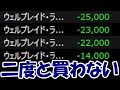 【週間株収支報告】ウェルプレイドには一生触りません。