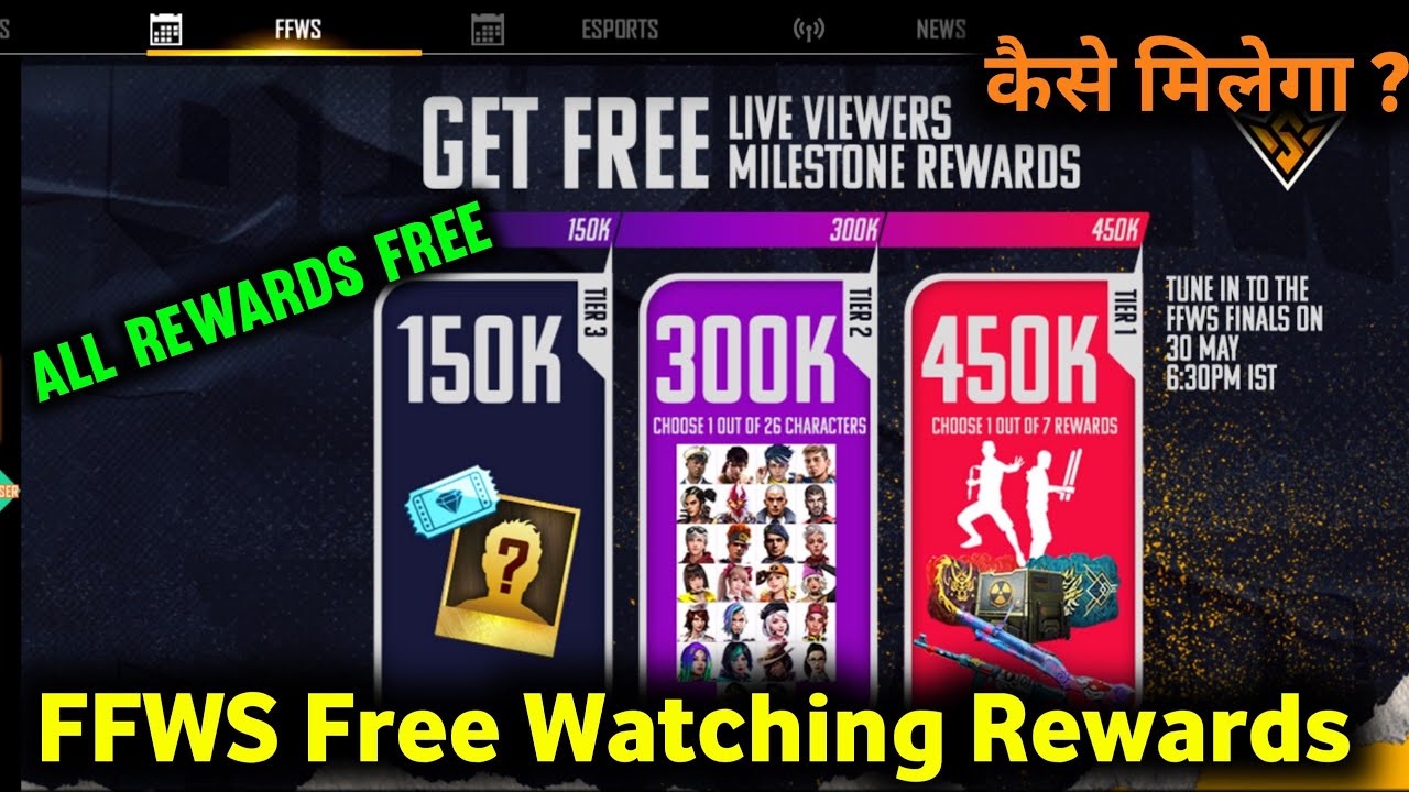 PCV Rewards Redeem Code In Free Fire||PCV Rewards Redeem Code In Free Fire||Abhinav Gaming