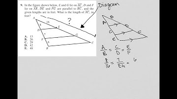 In the figure shown below, E and G lie on AC, D and F lie on AB, DE and FG are parallel to BC.....