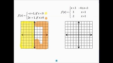 Algebra 2 - Unit 11 - Day 1 - Piecewise Functions