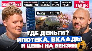 Почему растут цены и когда это закончится? Николай Мячин о реальной инфляции, топливе, Китае и СВО
