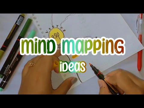 Mind Mapping Ideas | 🇮🇩