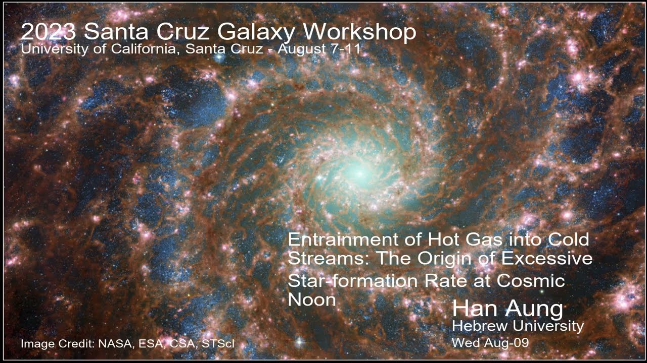 2023 UCSC Galaxy Workshop Han Aung: Entrainment of Hot Gas into Cold Streams: The Origin of...