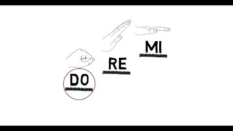 SightSinging Level 1 - Lesson 3: Start Training Your Ears