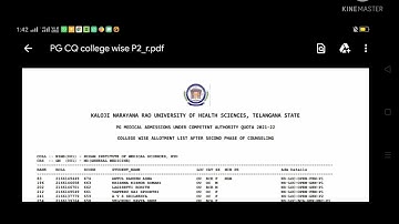KNRUHS - PG MEDICAL ADMISSIONS CQ  COLLEGE WISE ALLOTMENT LIST AFTER SECOND PHASE Released in  2022