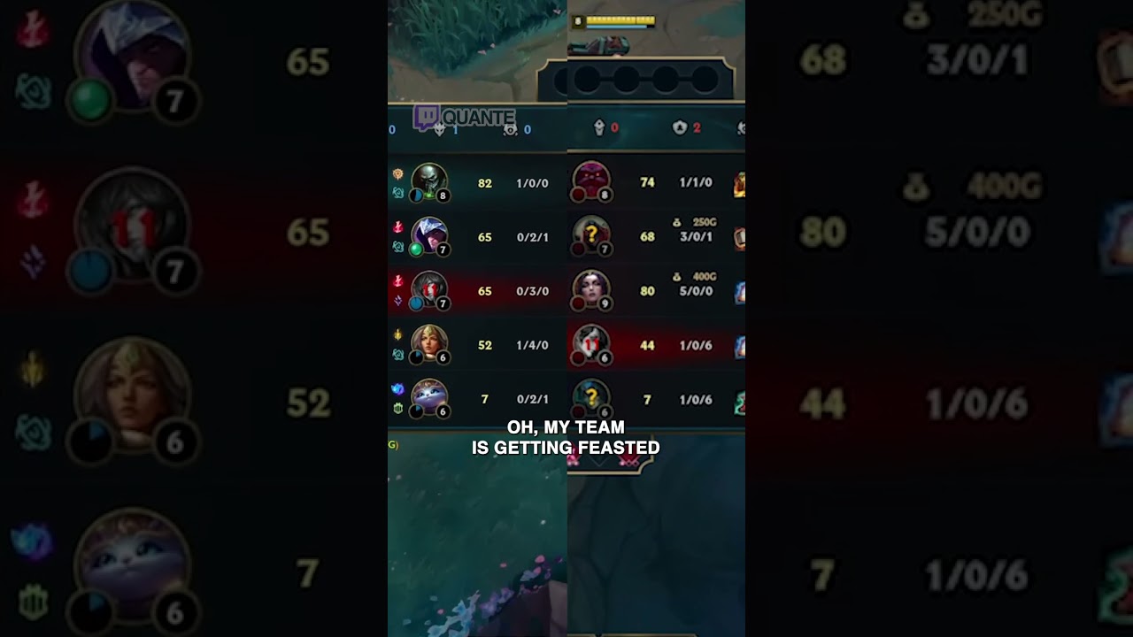 THE RETURN OF TRIPLE CULL URGOT