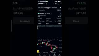 Happy Trading On MKR USDT In Binance #trading #trader #gta #pubgmobile #gtavi