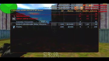 MachiNe1337 Professional Fast Aim Player - CS 1.6 (Fastcup DM)