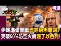 中美軍事緊張加劇