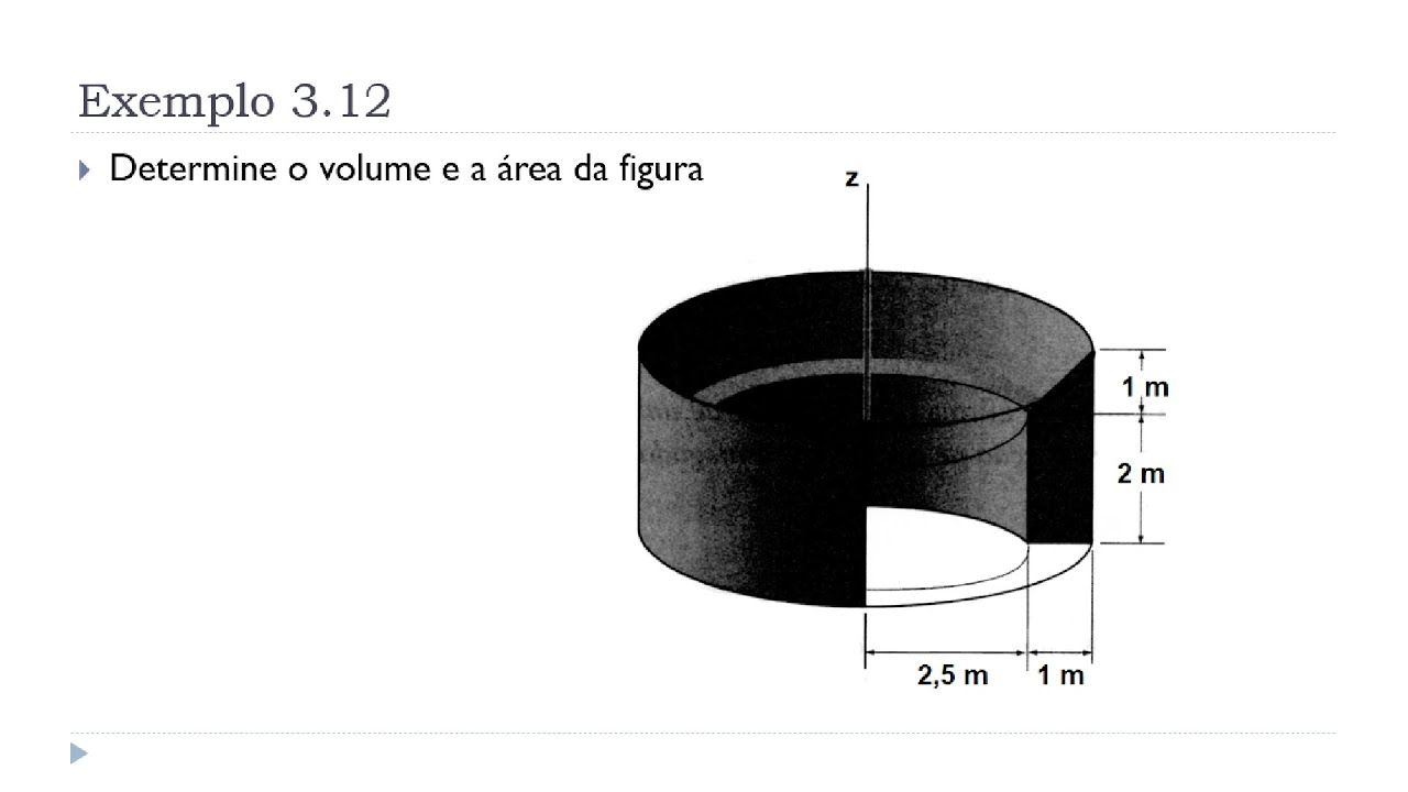 Aula 13 - Ex. 3.12 - Unidade III - Forças Distribuídas - Teorema de Pappus Guldinus - Mec. Estática