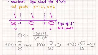 Math 135 Sections 4.3/4.4... Graphing a rational function with vertical asymptotes