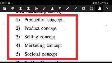 M.COM IBO -2 IGNOU p-1