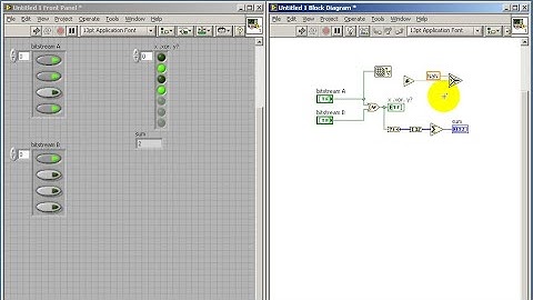 Utility subVI: util_MeasureBER.vi coding tips