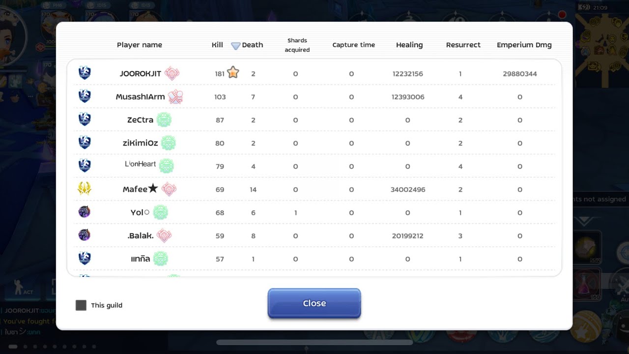 แทลีเนีย VVVS’ GVG S9 W12