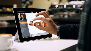 GlobalMeet Web Introduction