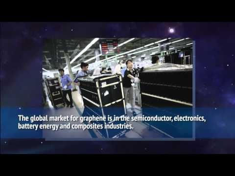 Five Things To Know About Graphene