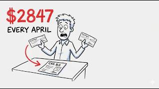 Two Jobs Tax Canada — Why You Owe CRA Every April and the 5-Minute Fix