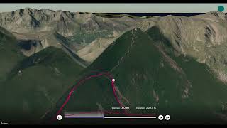 Walk 42r - Scar Crags and Causey Pike