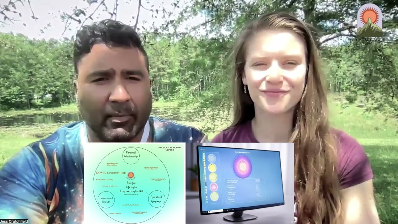 Om Voyages DOVE Leadership Ecosystem