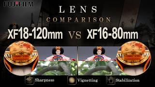 FUJIFILM XF18-120mmF4 vs XF16-80mmF4 8K Lab Test