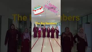 The Big Numbers 1 2 3 4 5 Kidstv123 Remake Ibu Ameersameera