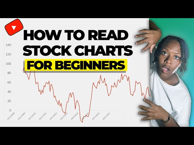 How to Read the Robinhood Stock Details