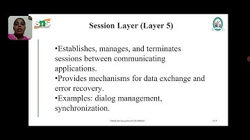 Dr.P.Aruna Devi Assistant Professor lSNS Institutions lLecture VideolOSI LAYER