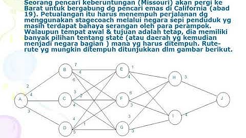 Pengantar Program Dinamik