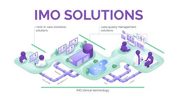 IMO Solutions | IMO Health