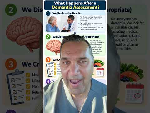 Video thumbnail for What Happens After a Dementia Assessment?