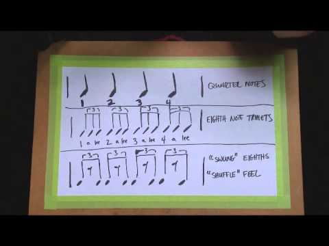 harmonica basics vi how