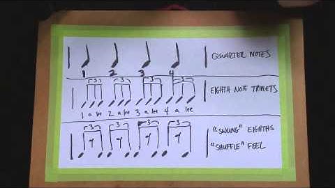 Harmonica Basics VI - How to Play a Harmonica in Cross-Harp (2nd Position) Blues Shuffle