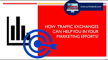 Marketing Power of Traffic Exchanges : Episode 01