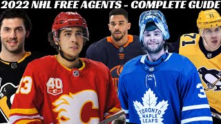 2022 NHL Free Agents - Complete Guide by Position (Ultimate Guide to 2022 NHL Free Agency)