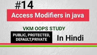 Java Tutorial  |  Access Modifiers in java |  java | java tutorial in Hindi