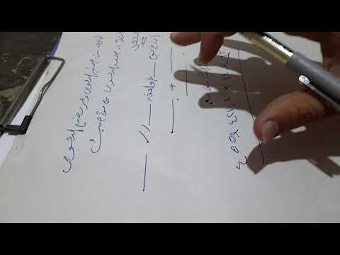 الفرق بين صحيفه الدعوي وعريضه الدعوي