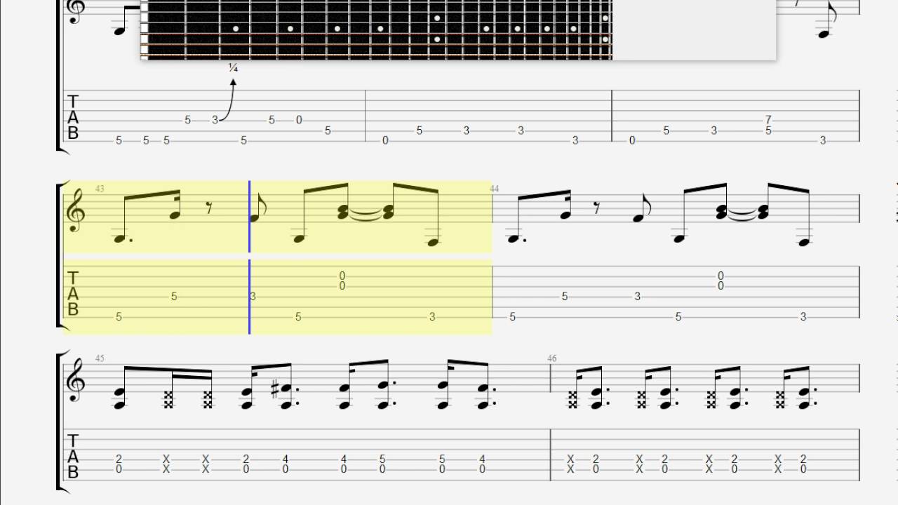 Bon Jovi Lay Your Hands On Me Guitar Tab Youtube