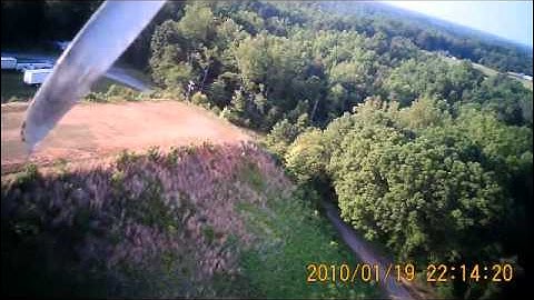 Mini Super Cub/View From Air w/808HD Cam