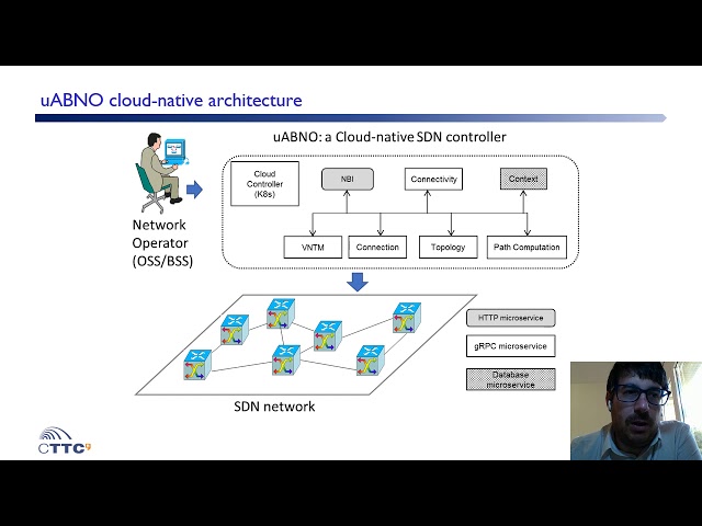 Demo at NetSoft20: Cloud-native SDN Controller Based on Micro-Services for Transport Networks