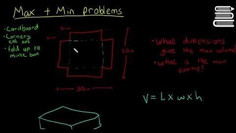 Leaving Cert Maths - Calculus 23 - Max and Min Problems 3