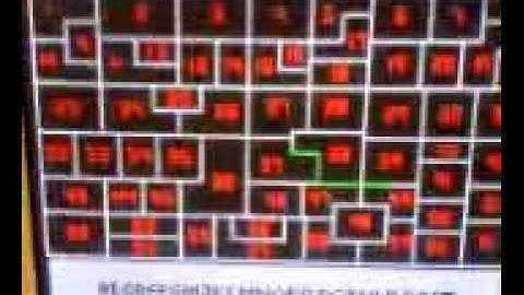 Digital System Project